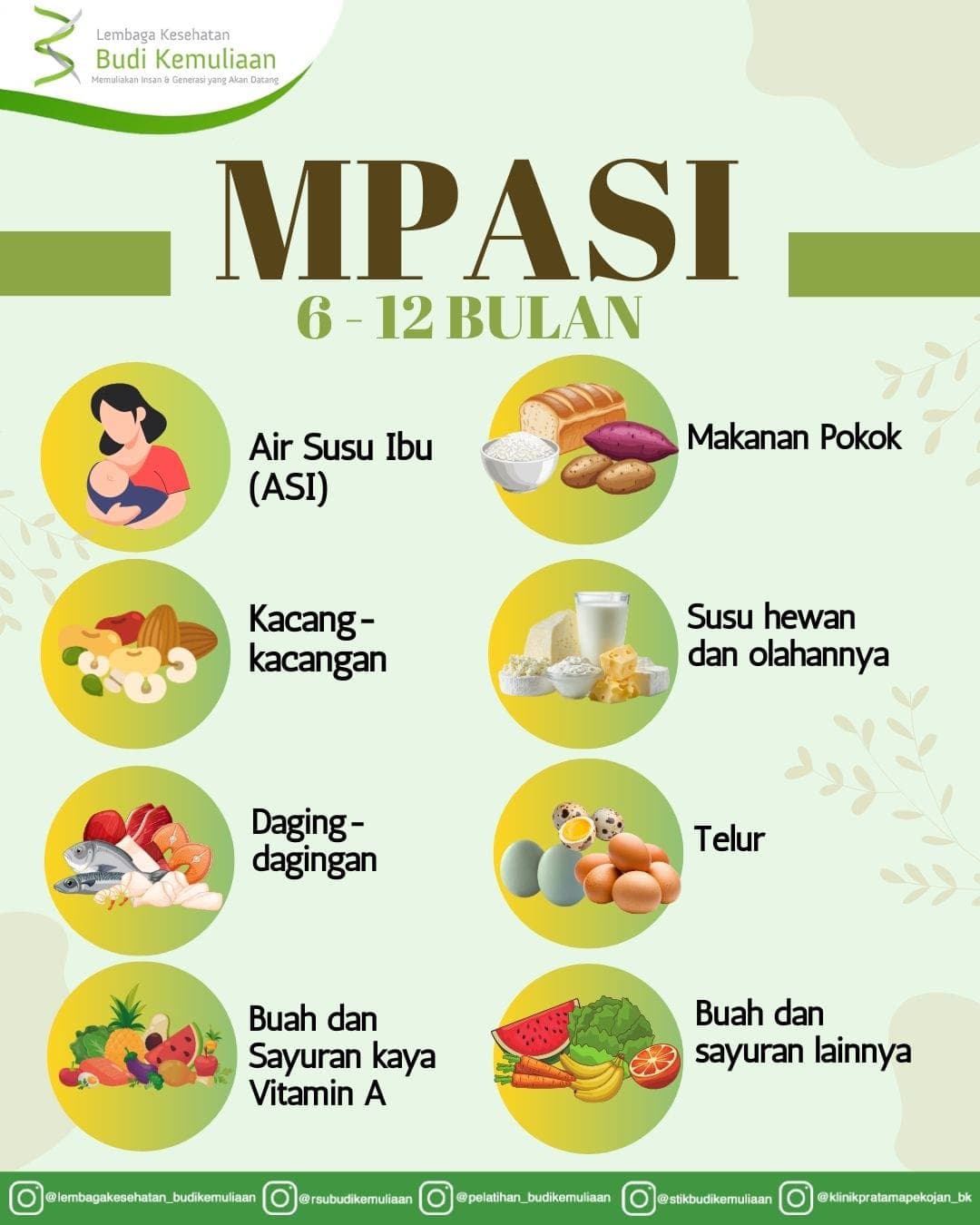 Informasi Rumah Sakit Budi Kemuliaan