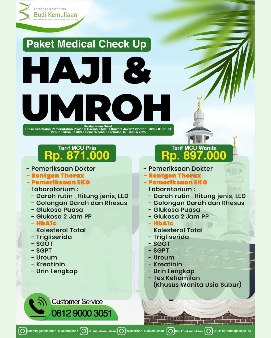 berita rumah sakit budi kemuliaan